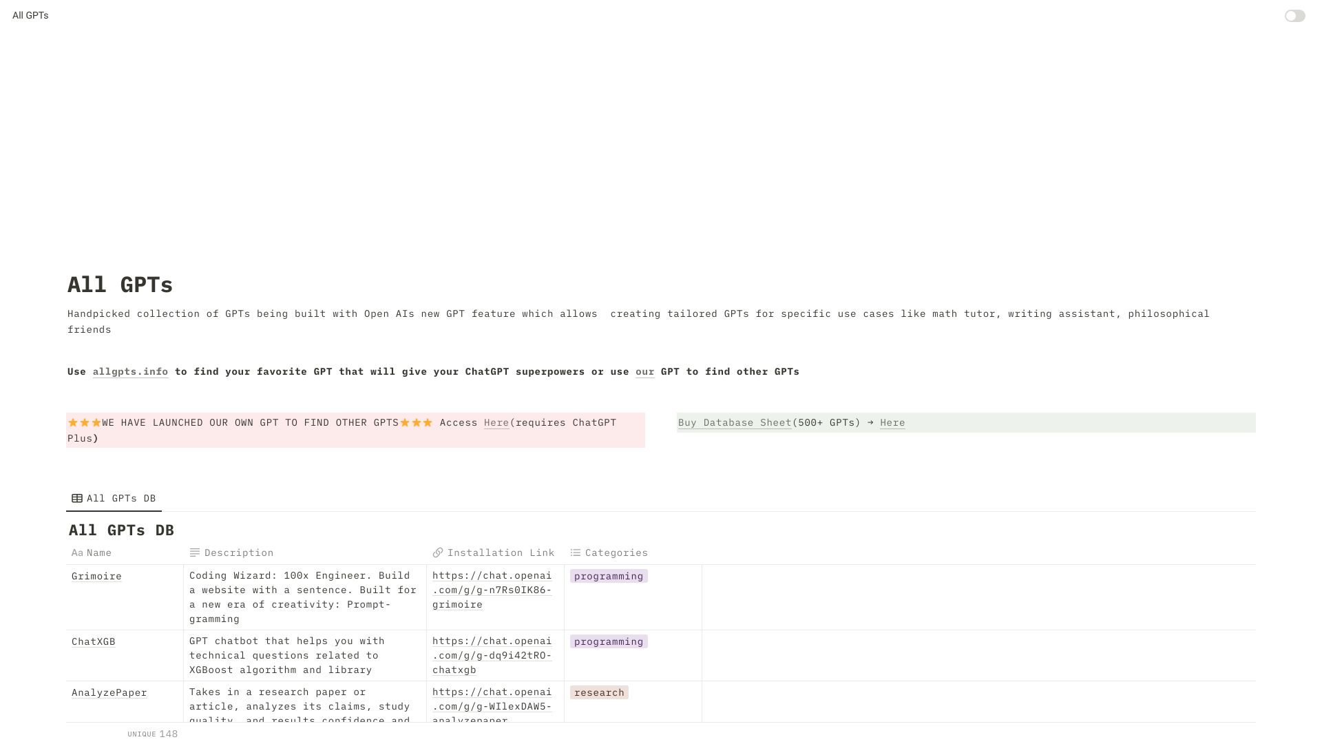 All GPTs Easily Find a GPT