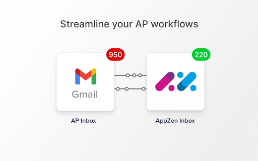 AppZen Inbox