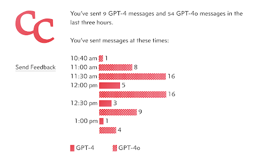 Chatterclock — Track Your GPT-4 Messages