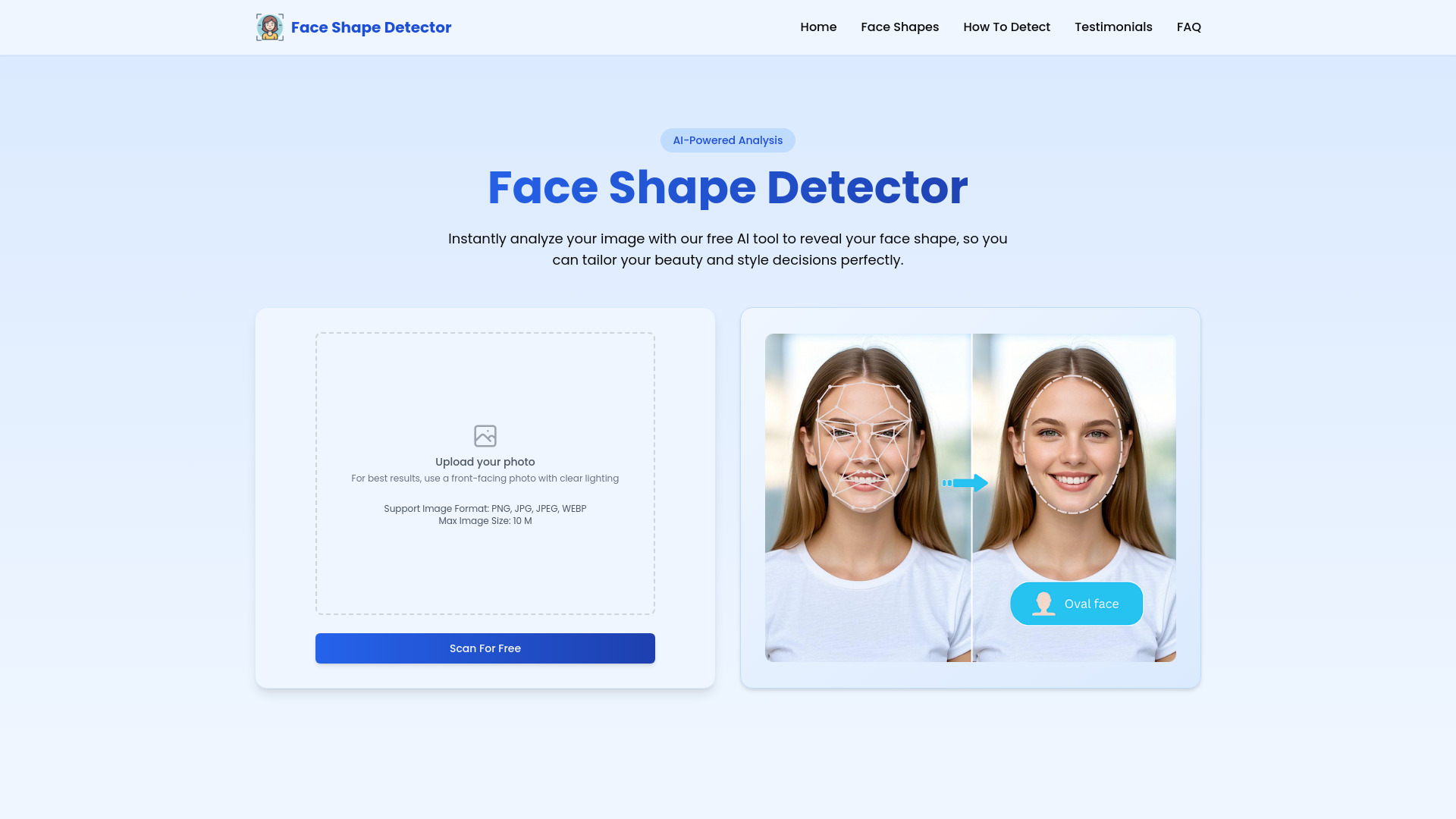 Face Shape Detector