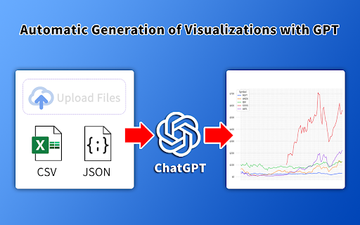 GPT Spreadsheets Visualization