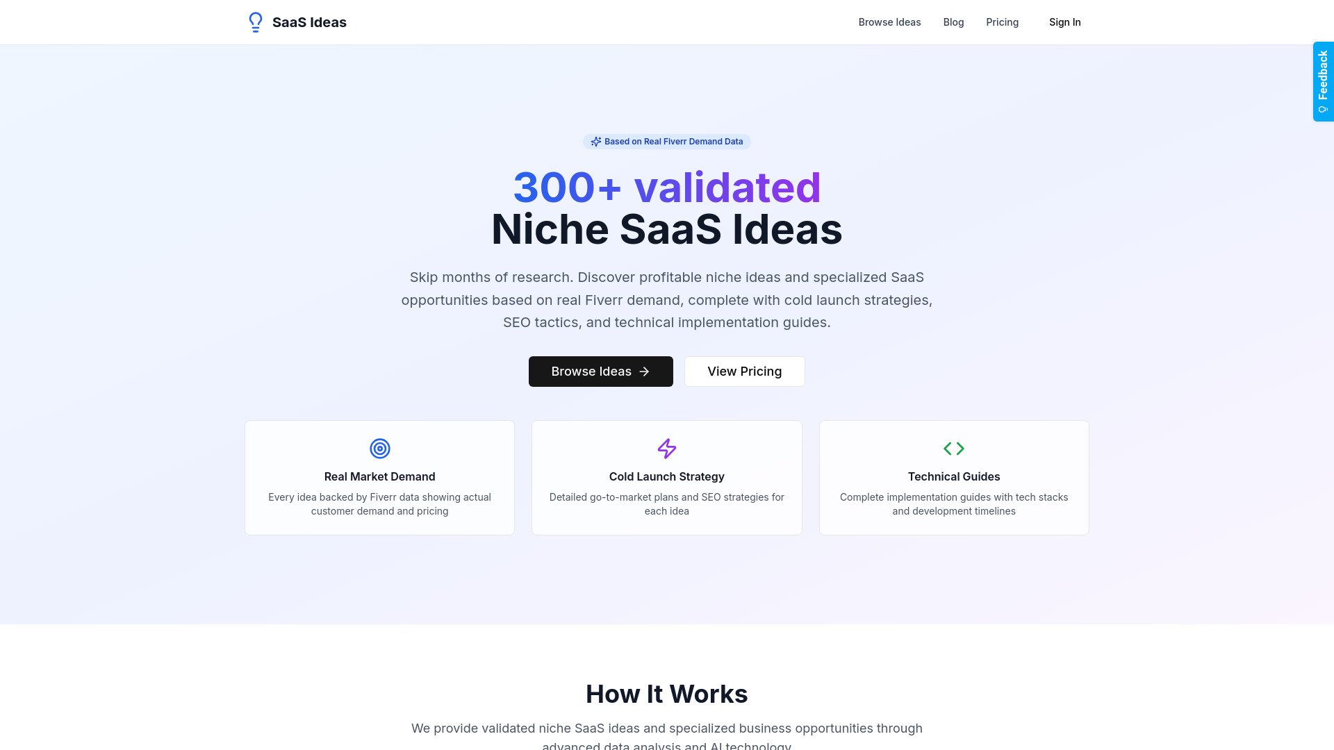 Micro Saas Ideas