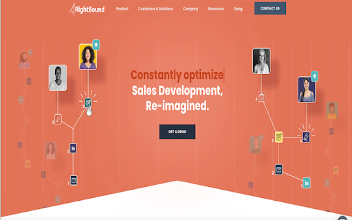 RightBound Connector