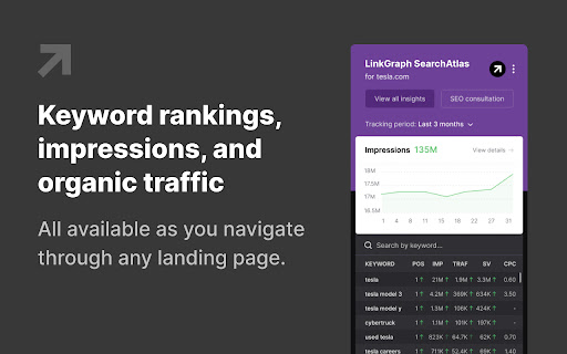 SearchAtlas SEO by LinkGraph