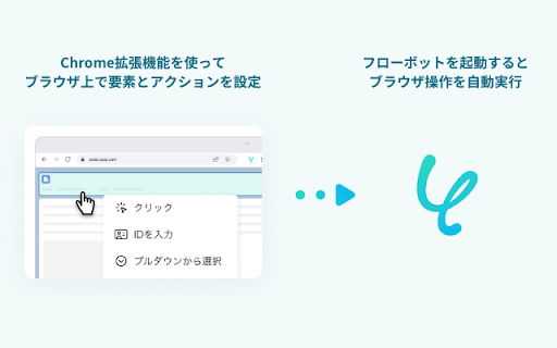 Yoom ブラウザ操作オペレーション 設定ツール