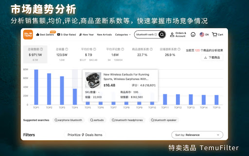 特卖选品 - TemuFilter