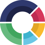 ScoreApp: Advanced Quiz Funnel Marketing | Quiz Software Logo